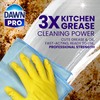 P&G Professional DAWN Kitchen Surface Degreaser - 32 Oz (Case