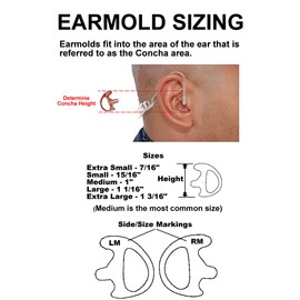 Valley Enterprises Replacement Large Earmold Earbud One Pair for Two-Way Radio Audio