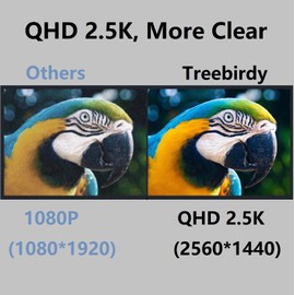 TREEBIRDY Smart Bird Feeder Camera - 4MP 2.5K Full HD, 64G TF Card Included, Solar Powered Wireless, Auto Capture Bird Video & Notify Detected Birds, AI Identify 11000+ Birds Feed Watching Camera