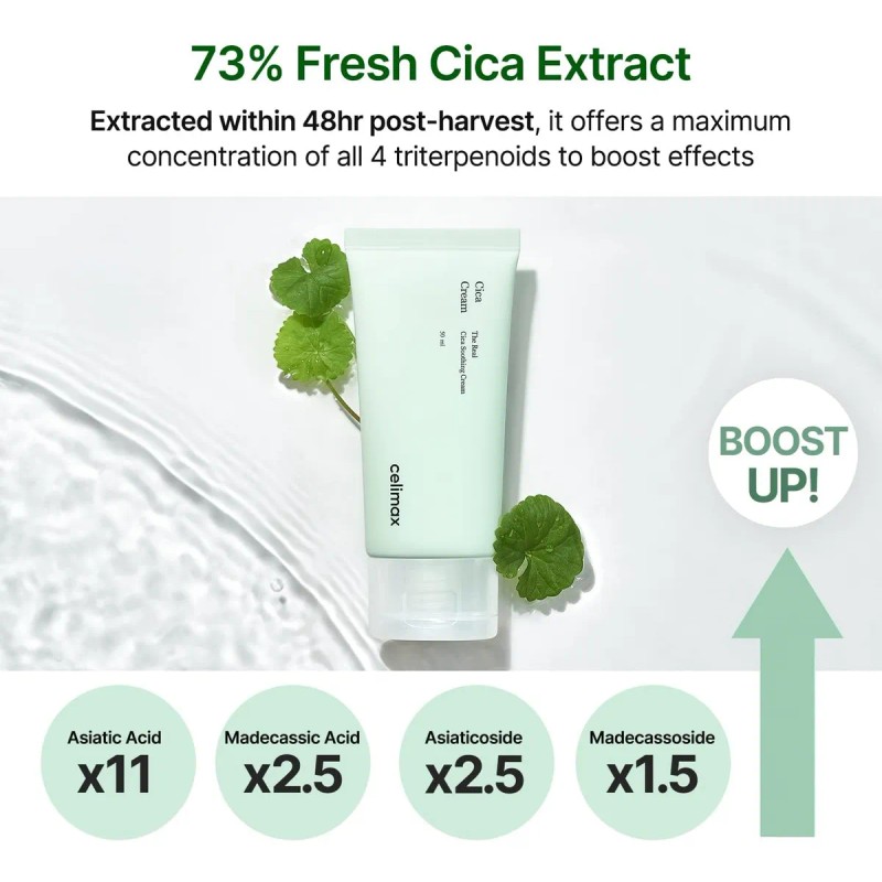 Celimax The Real Cica Crema Calmante Con 73% Extracto Cica