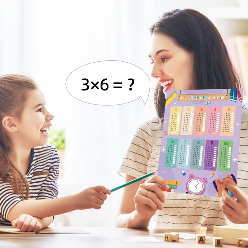 1 x 1 Poster, Disposable Table Trainer for Children, Learning