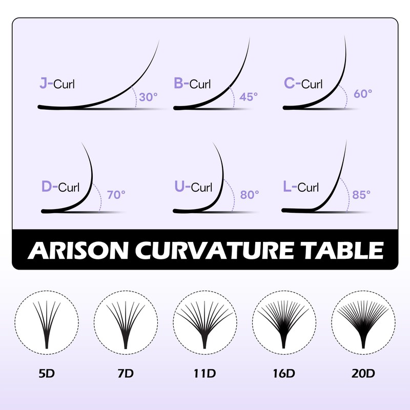 Arison Lashes Easy Fan Lashes, 0.05 D Curl, 9-16 Mix