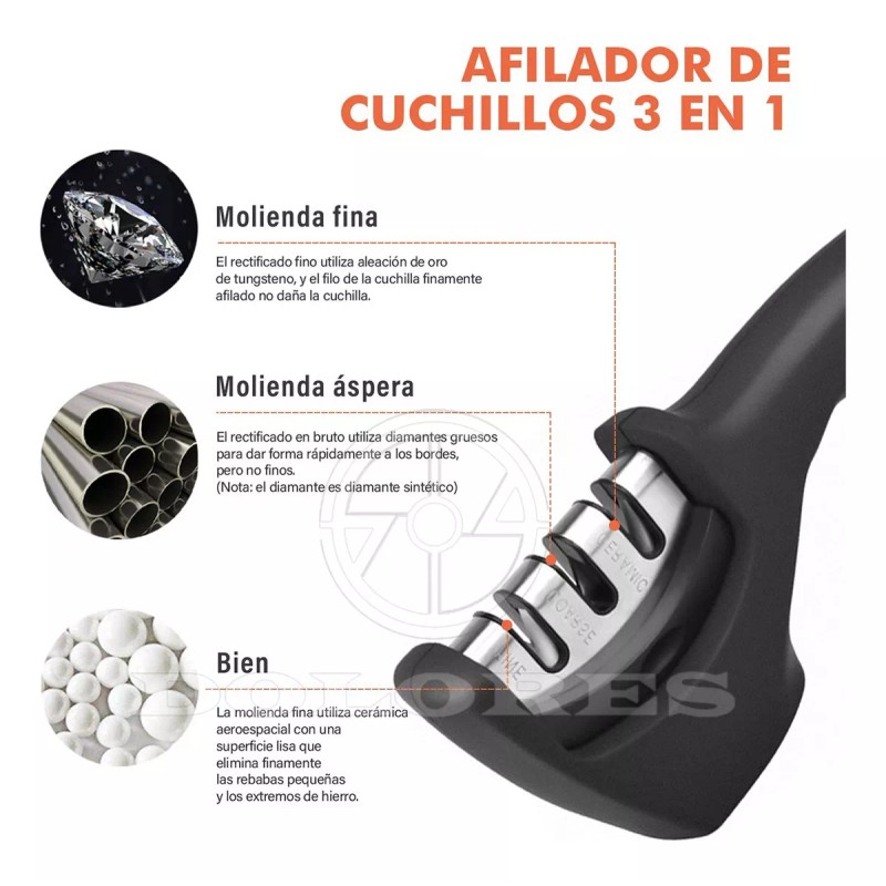 Dolores Afiladores Manuales Cuchillo Piedra Afilar Chaira 3 Etapas