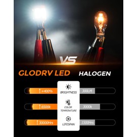 GloDrv [2025 Upgrade] 921 912 Led Bulb Cargo Light Fit for Ram 1500/1500 Classic 2500/3500 6500k 360°Cool White Light T15 W16W Reverse Lights Replacement Plug and Play, Pack of 3