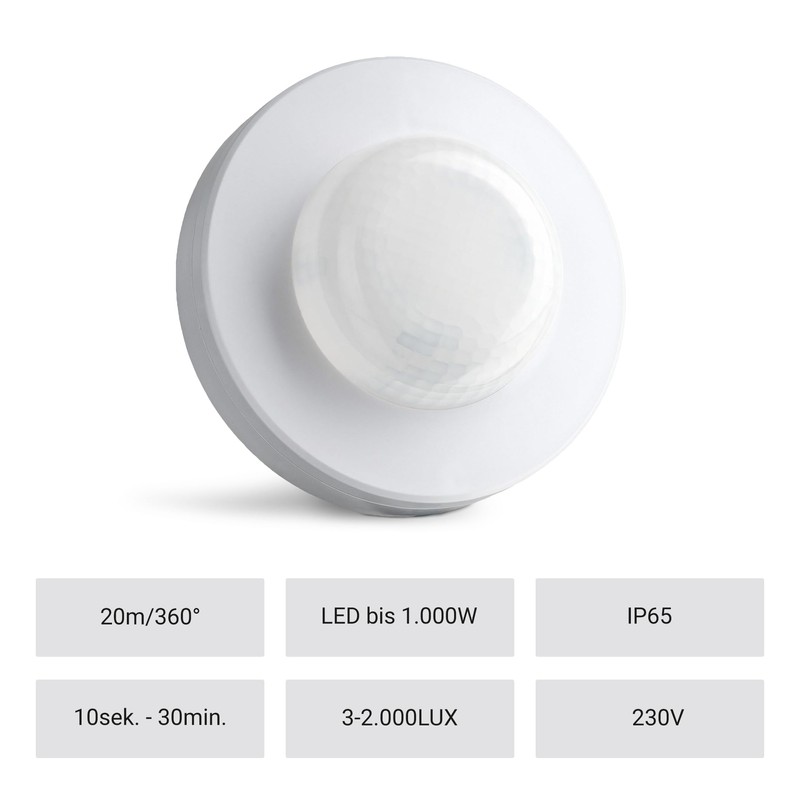 SEBSON® Outdoor Motion Detector IP65 Set of 2 Surface-Mounted Ceiling