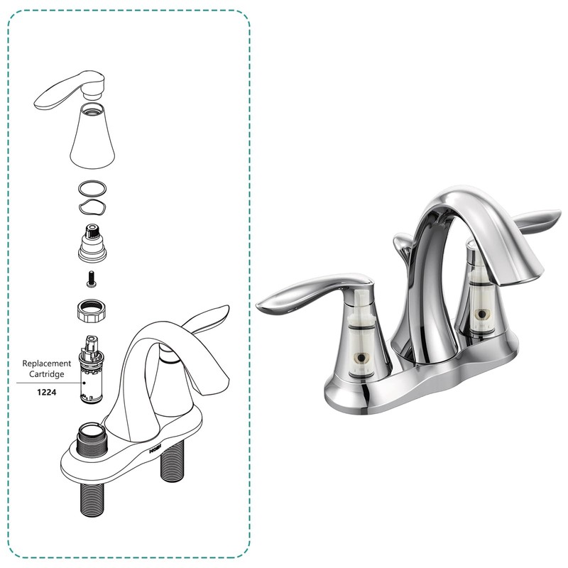 1224 1224B Faucet Cartridge Replacement Kit For Most Double Handle