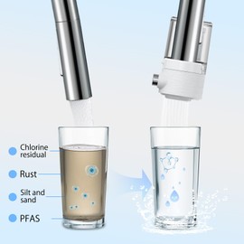 Faucet Filter Replacements, Set of 1, White