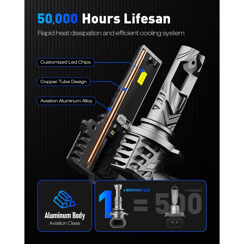 NOVSIGHT H11 Bulbs 48000LM 600% Brightness H8/H9 1:1 Mini Size