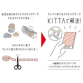 King Jim KITTA Utsuwa Kit009 Masking Tape