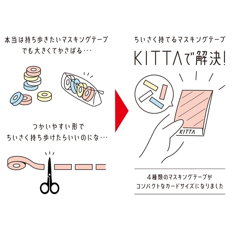 King Jim KITTA Utsuwa Kit009 Masking Tape
