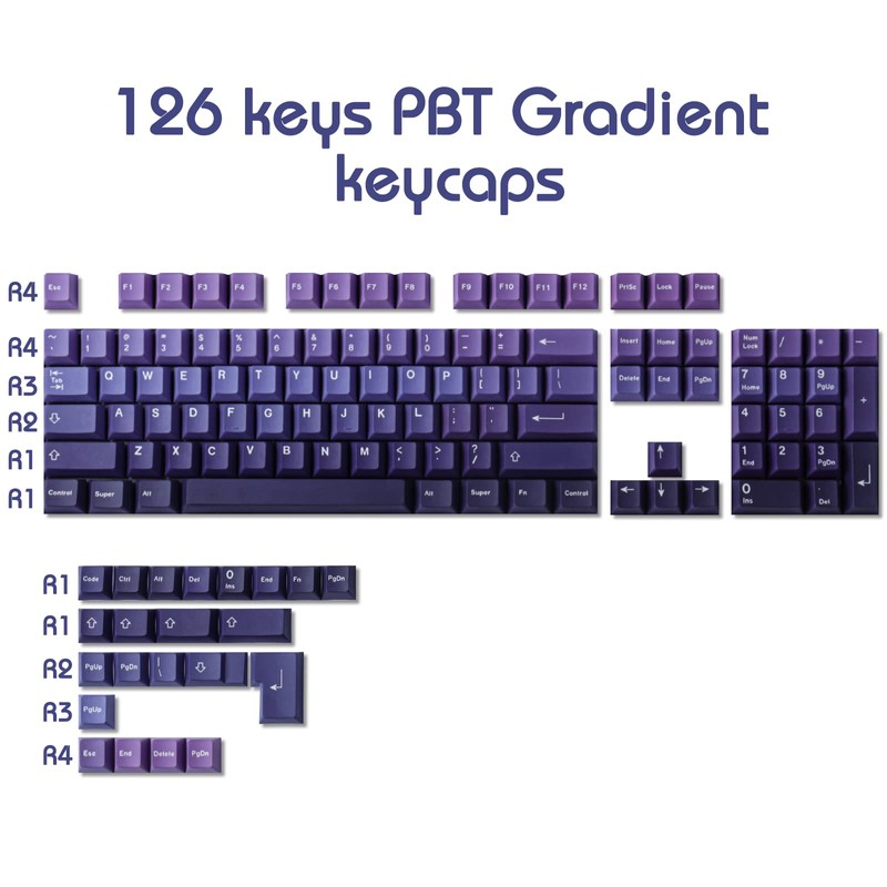 JakeTsai PBT Keycaps, 126 Key Colour Sublimation Cherry Profile Keycaps