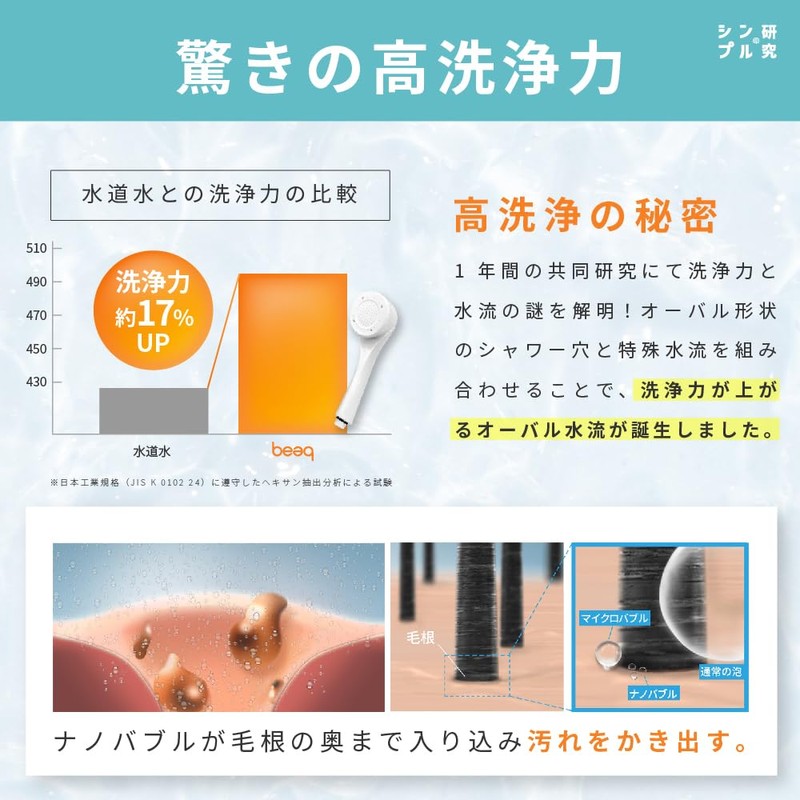 Dream Bank Shower Head, Made in Japan, Nano Bubble, Water