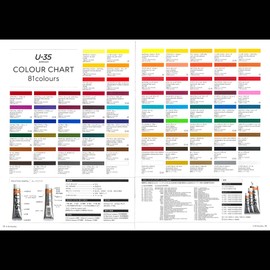 Turner U-35 Acrylic Paint, Heavy Body Type, 18 Color Set, UA18C, 0.4 fl oz (11 ml)