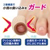 Cyplus Pinky Finger Guard, Bunions, Foot Model, Standing Posture, Model,