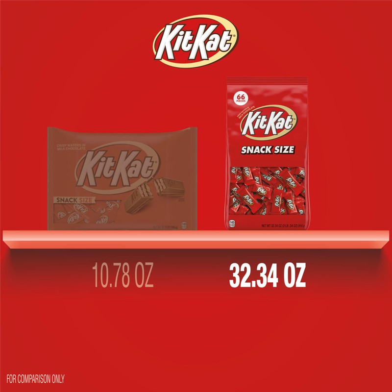 KIT KAT Milk Chocolate Wafer Snack Size, Candy Bag, 32.34