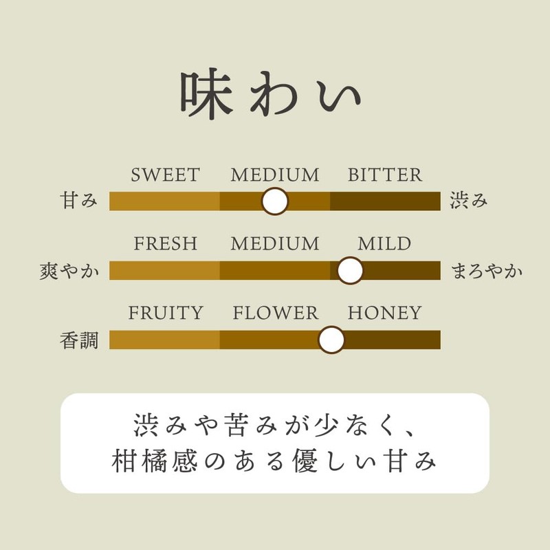 Kujun Mei Tea Honey Incense Black Tea (Chinese Tea Oolong