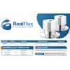 ROALFLUX 36280, Manerales para Regadera, Metálico Cromado, Set de 2