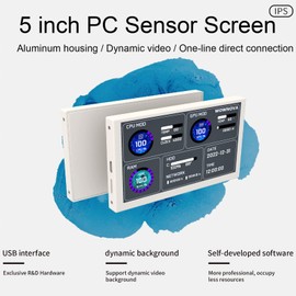 WOWNOVA 5" Computer Temp Monitor (Dynamic Theme Supported), Pc Temperature Display, PC Sensor Panel for PC ARGB Computer Case, IPS Type-C USB Mini Secondary Screen PC CPU RAM HDD Data Monitor (White)