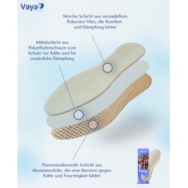 Vaya Medical Thermal Insoles for Women, Warm Shoe Insoles for Men, Warm Insoles, Winter Insoles, Winter Soles, Thermal Shoe Soles, Alpino Cream, 40