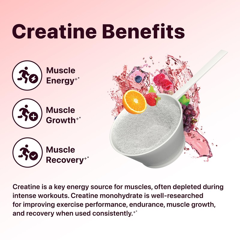 Flat Tummy Pre Workout Powder for Women – Energy, Endurance,