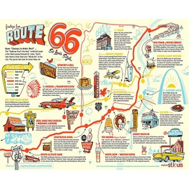 ROUTE 66 ST. LOUIS  STYLE MAP Vintage Illustration Giclee 8x10 Print