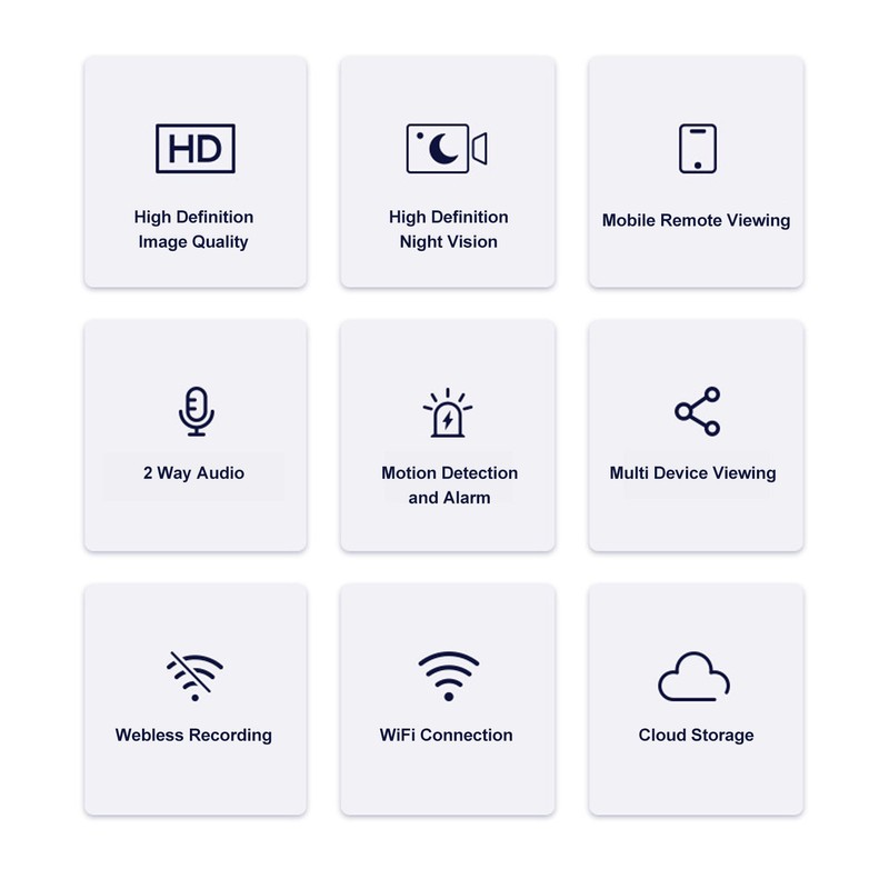 Security Camera 1080P WiFi 2.4G Motion Detection Night Vision 2