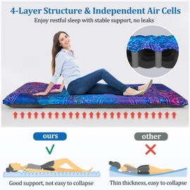 pickyNproud Sleeping Pad Ultra-Thick 5 Inch Inflatable Camping Pad with Pillow Built-in Foot Pump Portable Camping Air Mattress with Carry Bag Repair Kit for Backpacking Hiking Traveling Tent