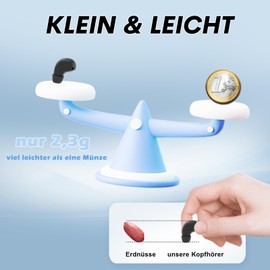 Mini unsichtbare Kopfhörer Bluetooth kabellos in Ear kleinste drahtlose schnurlose Ohrhörer Wireless Earbuds Headphones Ohrstöpsel für kleine Ohren Gehörgänge versteckt Kopfhörer Headsets für Arbeit