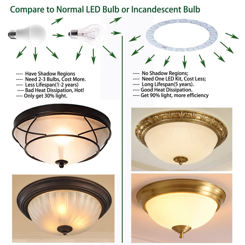 OLYMSTAR 24W Ceiling Fan LED Ring Light Engine Upgrade PCB