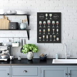 Stupell Industries Wine Not Chart Infographic Kitchen Home, Design by Artist Daphne Polselli Wall Art, 24 x 30, Canvas