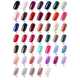 OneDor One Step Gel Polish UV Led Cured Required Soak Off Nail Polish No Base or Top Coat Nail Need (47- White Shiny)