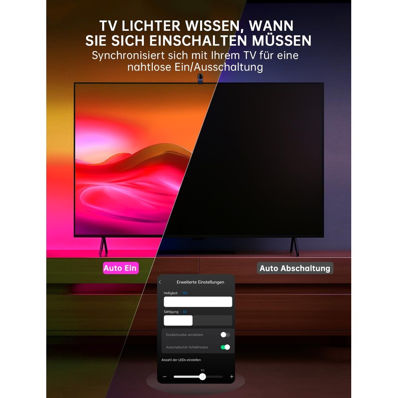 FFJ TV Backlight, 5.5 Metre LED Strip Sync for 75-85