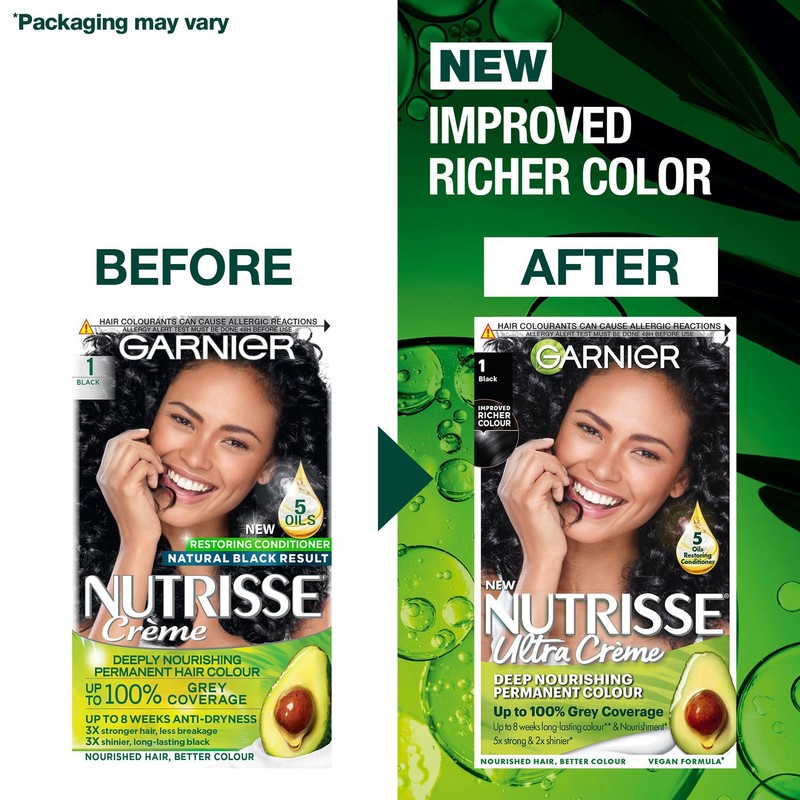Garnier Nutrisse Permanent Hair Dye, Natural-looking, hair colour result, For