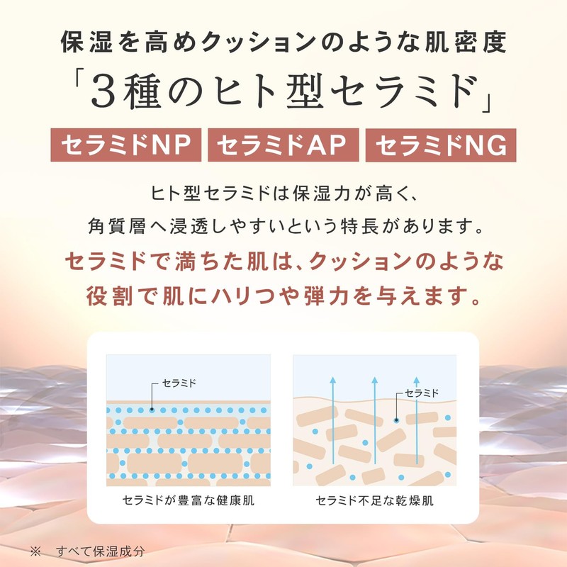 Moisturizing Cream (PLuS) Retinol Repair Eye Cream Eye Cream Nasolabial