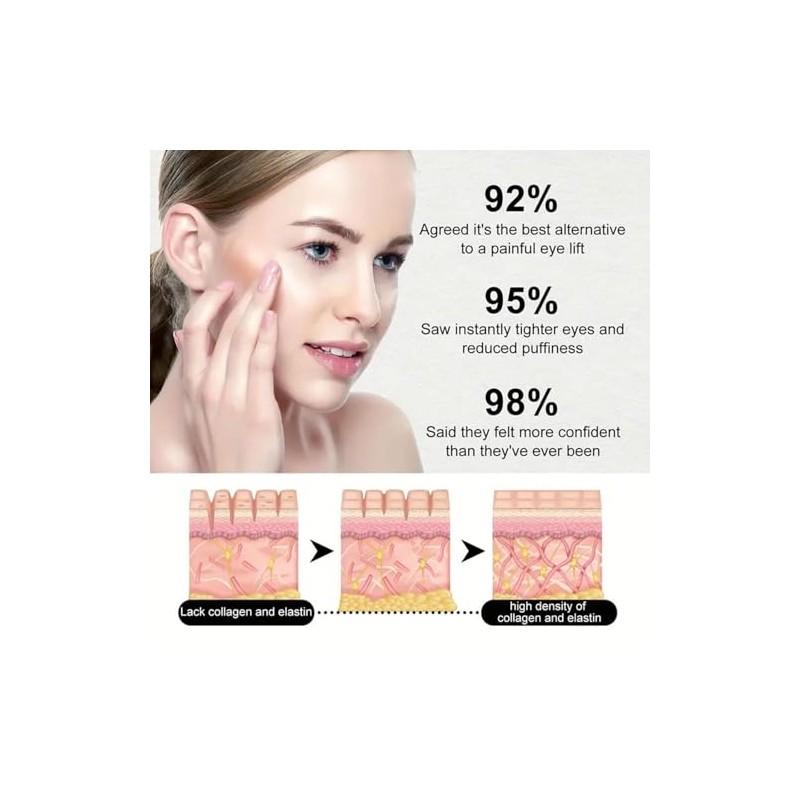 Contorno de Ojos en Stick con Retinol y Cafeína