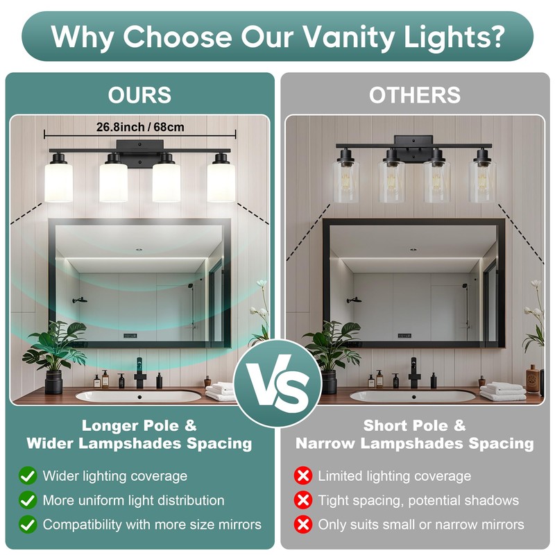 Ascher Bathroom Light Fixtures, 4-Light Vanity Light Over Mirror, Matte