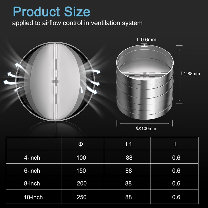 [Upgraded] Hon&Guan Duct Damper 4 inch, Backdraft Damper One-Way Airflow