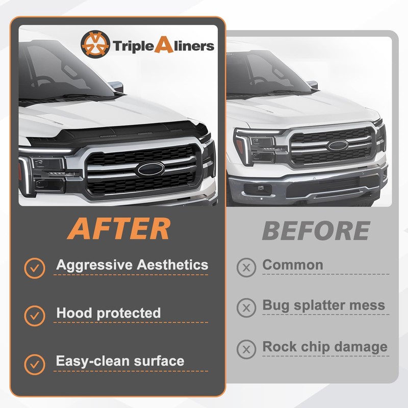 TripleAliners Hood Deflector Protector Compatible with 2021-2024 2025 Ford F150