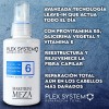 Maritrini Meza Salerm Arganology + Lendan Moringa + Plex System