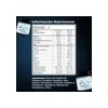 Lethma Prolif Multivitamínico Prostático con Licopeno y Zinc 300g