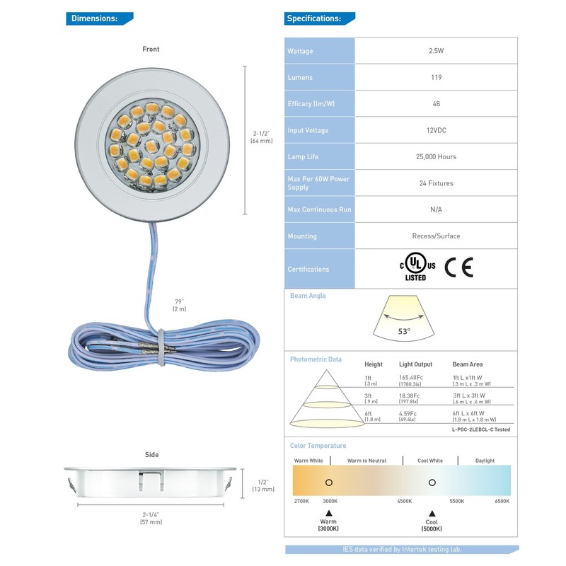 Tresco Lighting L-1EQPCBL-KIT 12V DC UL Safety Listed Cabinet Lighting