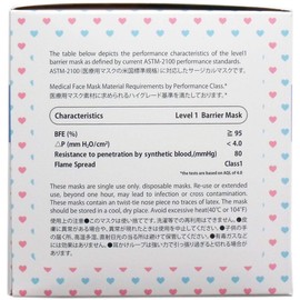 haro-kiteximasuku 50 Piece , , ,