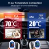 Coleya Windscreen Sun Protection Compatible with VW T-ROC 2018-2024, T