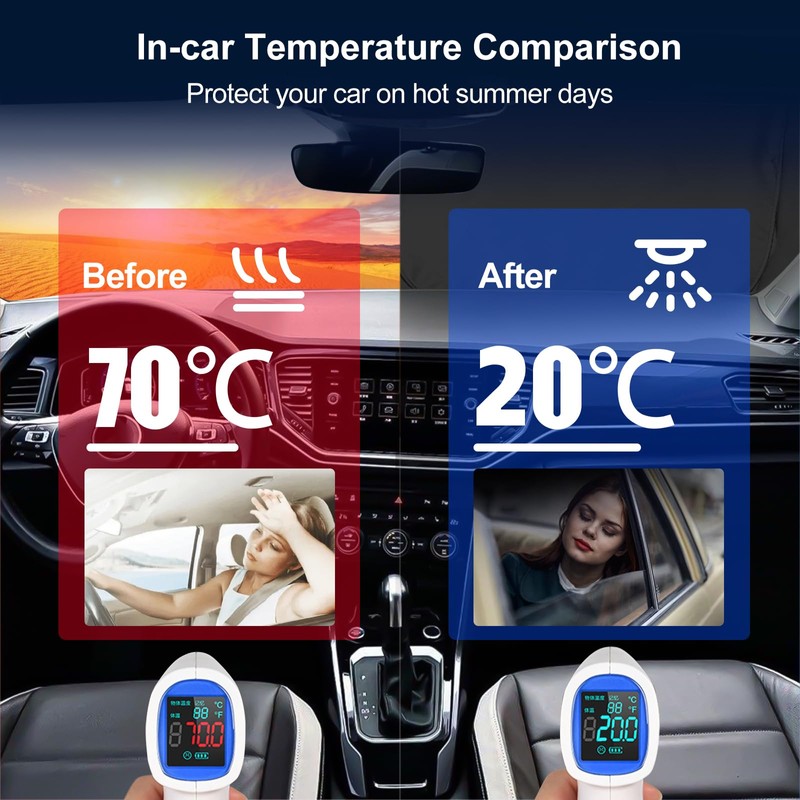 Coleya Windscreen Sun Protection Compatible with VW T-ROC 2018-2024, T