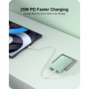 KWRNVO 30W USB C Charger Block Flat Wall Charger