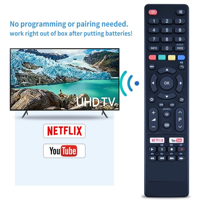 PZL New Replace Remote Control for ALDI BAUHN ATV55UHD ATV65UHD