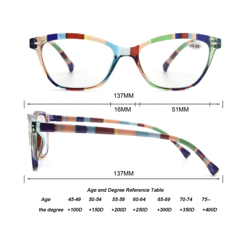 MODFANS Reading Glasses Women 4 Pack Ladies Readers Spring Hinge