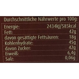 Rotstern Nougat Bags Nostalgic GDR Cult Products East Products