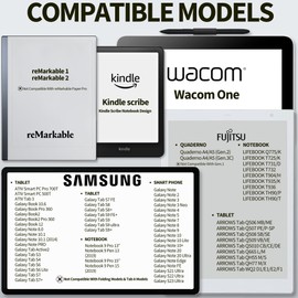 King Write MR05 EMR Stylus for Remarkable 2 Pen/Kindle Scribe Pen Digital Eraser, 4096 Pressure Sensitivity, Palm Rejection, Digital Pen for EMR Devices/Tablet-Green