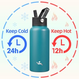 Konokyo Insulated Water Bottle 32oz Stainless Steel Water Bottles With 3 Lids,Light Blue